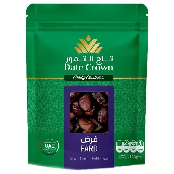 Dates